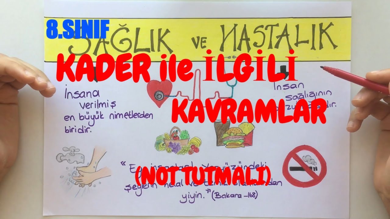 Kader ile İlgili Kavramlar | 8. Sınıf Din Kültürü