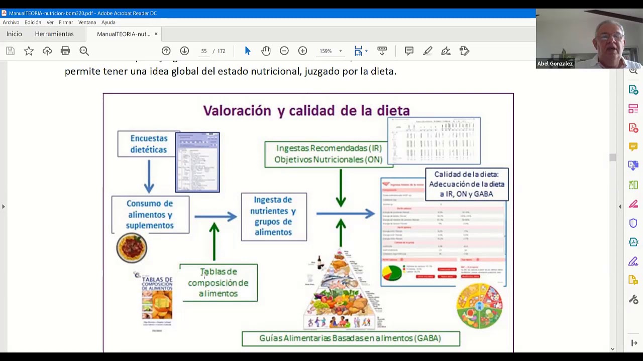 EVALUACION DEL ESTADO NUTRICIONAL