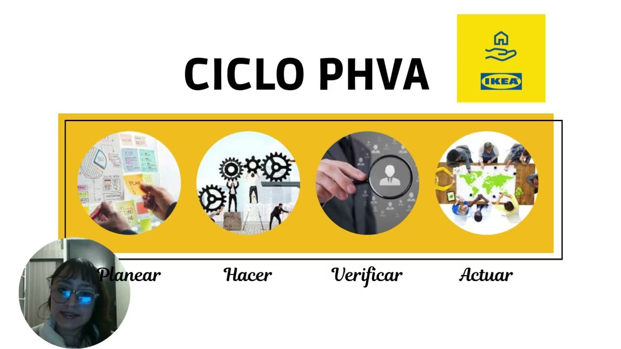 PROCESOS ADMINISTRATIVOS