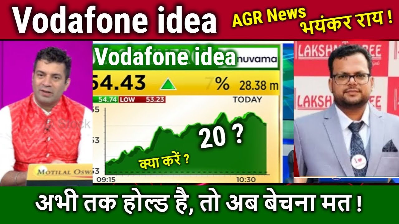 Vodafone idea share latest news,Buy or not ?future analysis,vi share AGR news/idea share target 2030