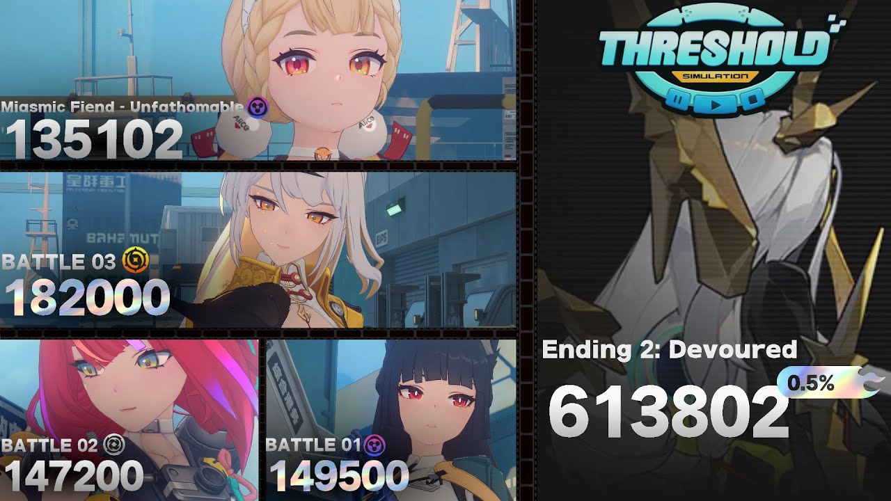 613k Threshold Simulation (S1) - M0R1 Miyabi, Yixuan, Alice | ZZZ 2.3