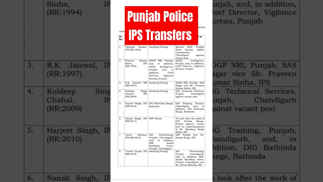 Punjab IPS transfers #punjab #police #ips #transfernews #news #policeofficer #trendingnews #trending