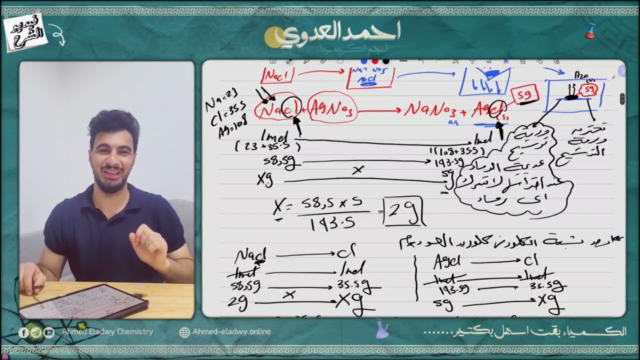 الترسيب