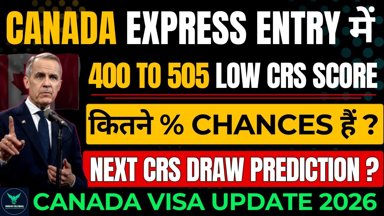 Canada Express Entry में 400 से 505 Low CRS Score? Next CRS Draw Prediction |Canada Visa Update 2026