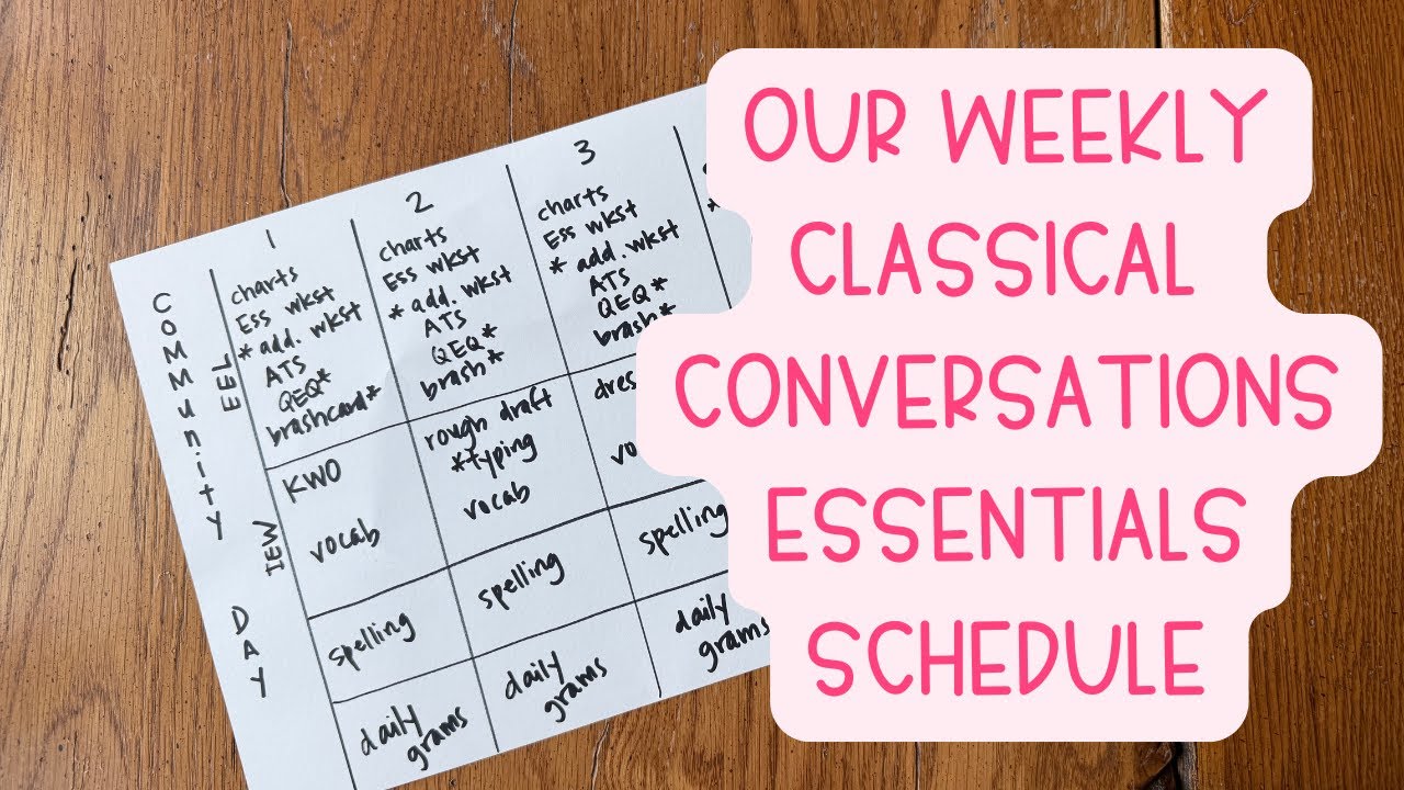 Our weekly Classical Conversations Essentials schedule (at home)