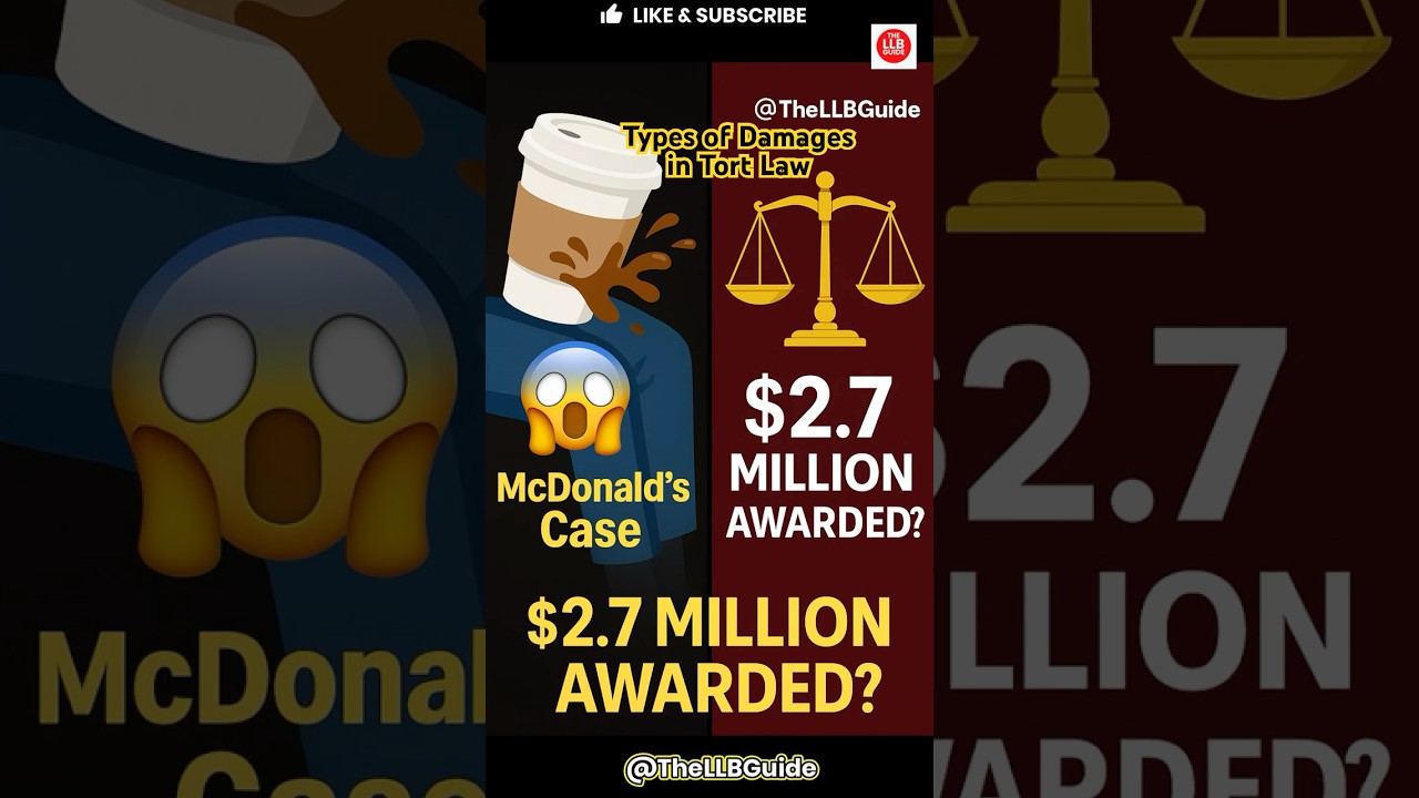 Types of Damages in Tort Law: McDonald&rsquo;s Case Explained | Simple, Special & Punitive Damages #LLB
