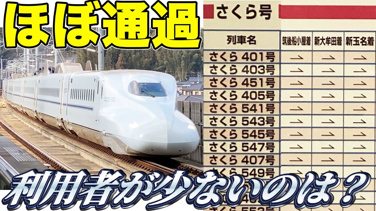 ほとんどのさくら号が通過する駅に行ってみた。