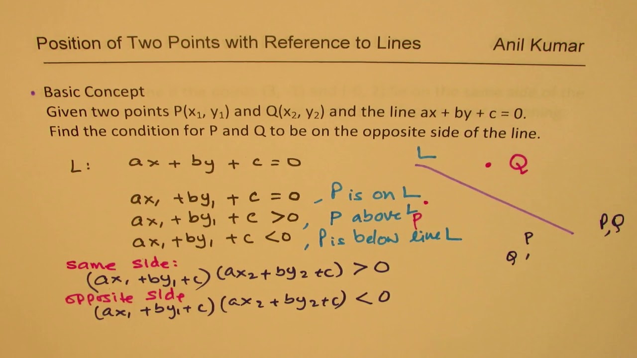 Are the points on the Same side of the Straight Line