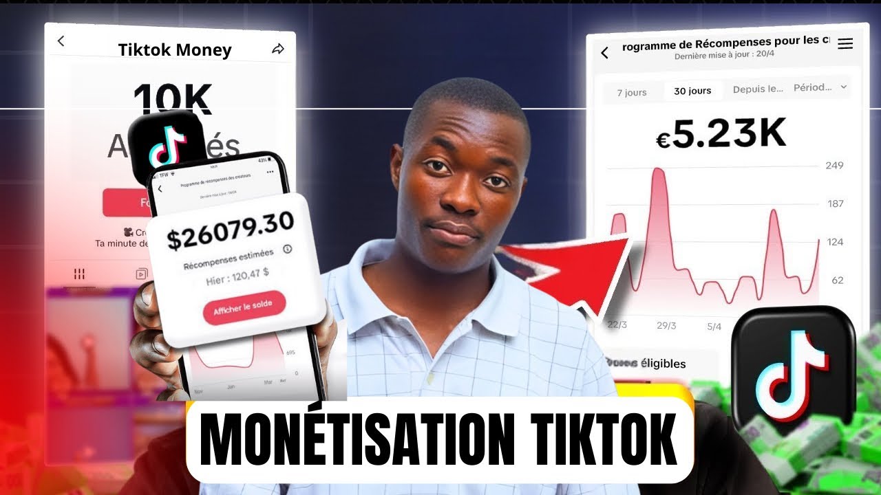 Comment mon&eacute;tiser TikTok en Afrique (Pays non &eacute;ligibles 2025)