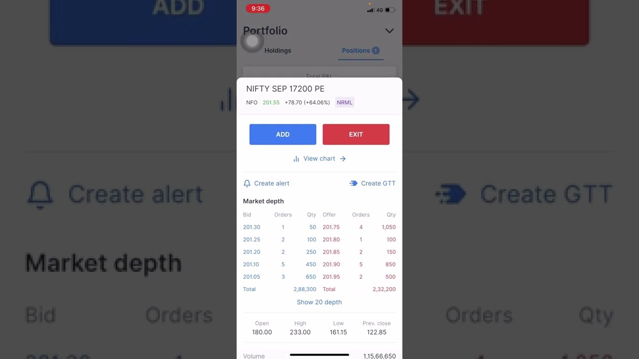 145 STRATEGY LIVE TRADING | INTRADAY LIVE TRADING | PROFITABLE STRATEGY | NIFTY TRADING