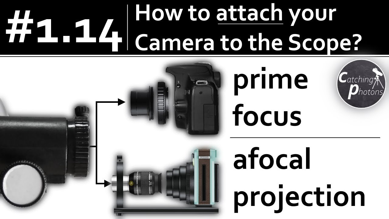 Astro-Tutorial #1.14: Attaching the Camera - Afocal Projection vs Prime Focus
