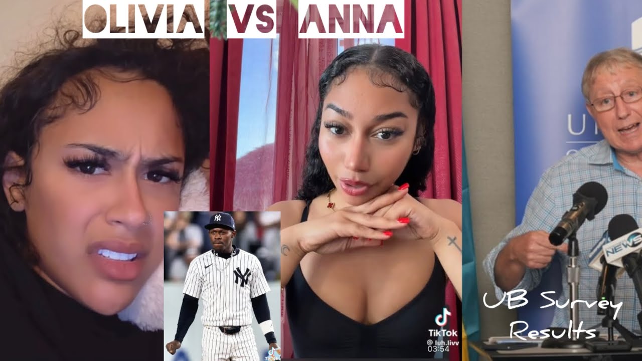What's Tea? Podcast (with Jezzy Rose) | Anna Mac VS Olivia , UB Survey Results