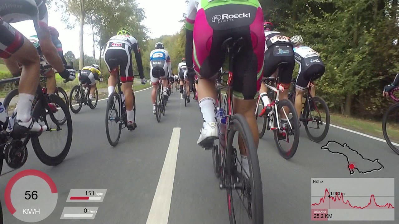 Münsterland Giro 2018 - 125km | Zusammenfassung