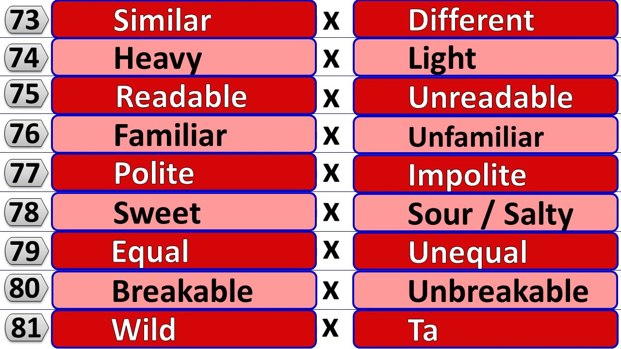 100 Opposite Adjectives / 100 Opposite Words in English/ 