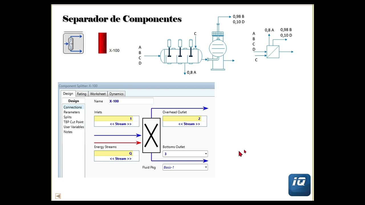 HYSYS Separador de Componentes