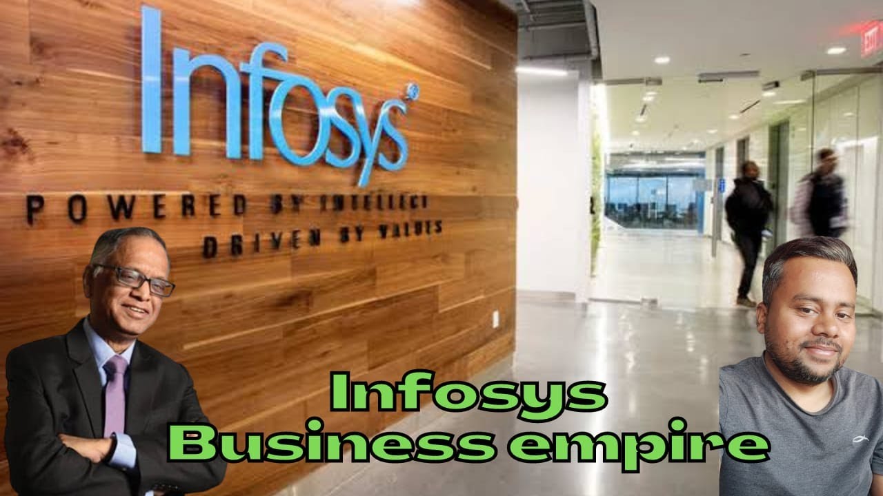 Infosys Business Empire || Company overview || Infosys case study || Narayan Murthy || Sudha Murthy