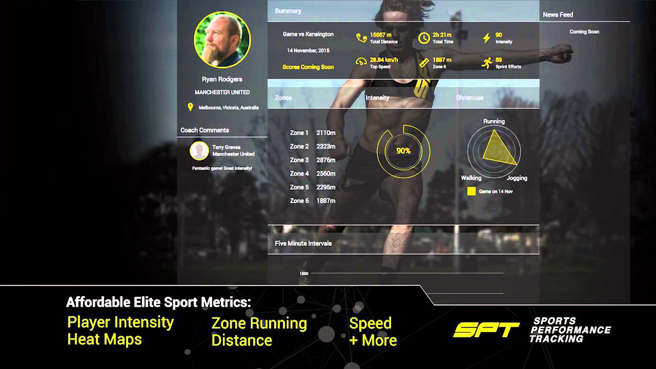Sports Performance Tracking Presents GameTraka&reg; - 15 Sec