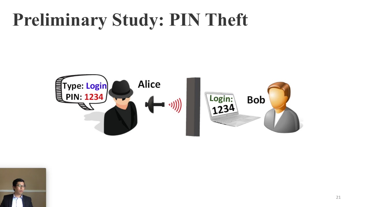 WaveSpy: Remote and Through-wall Screen Attack via mmWave Sensing