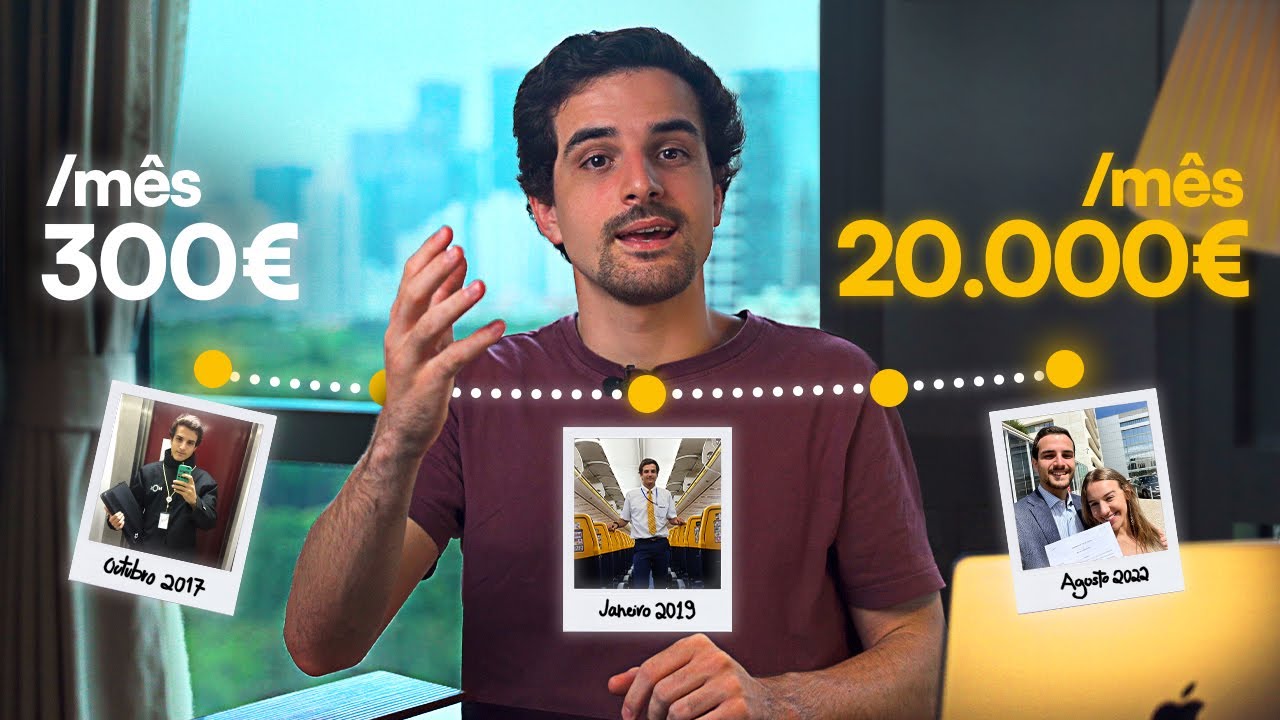 Os 5 Passos Que Me Levaram Do Salário Mínimo Aos 20.000€/Mês