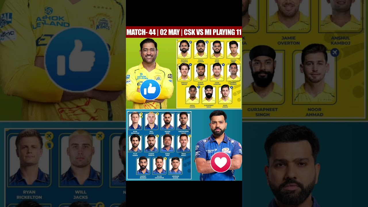Csk Vs Mi Strongest Playing 11 Ipl 2026🥵🥶#shorts #cricketshorts #ipl #iplchampions #cskvsmi