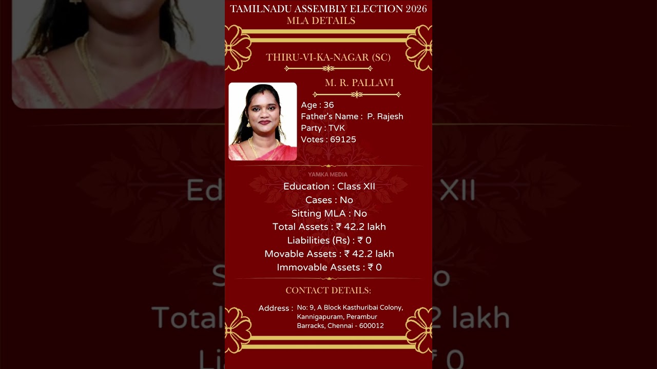 TAMILNADU ASSEMBLY ELECTION RESULTS 2026 | MLA DETAILS 18