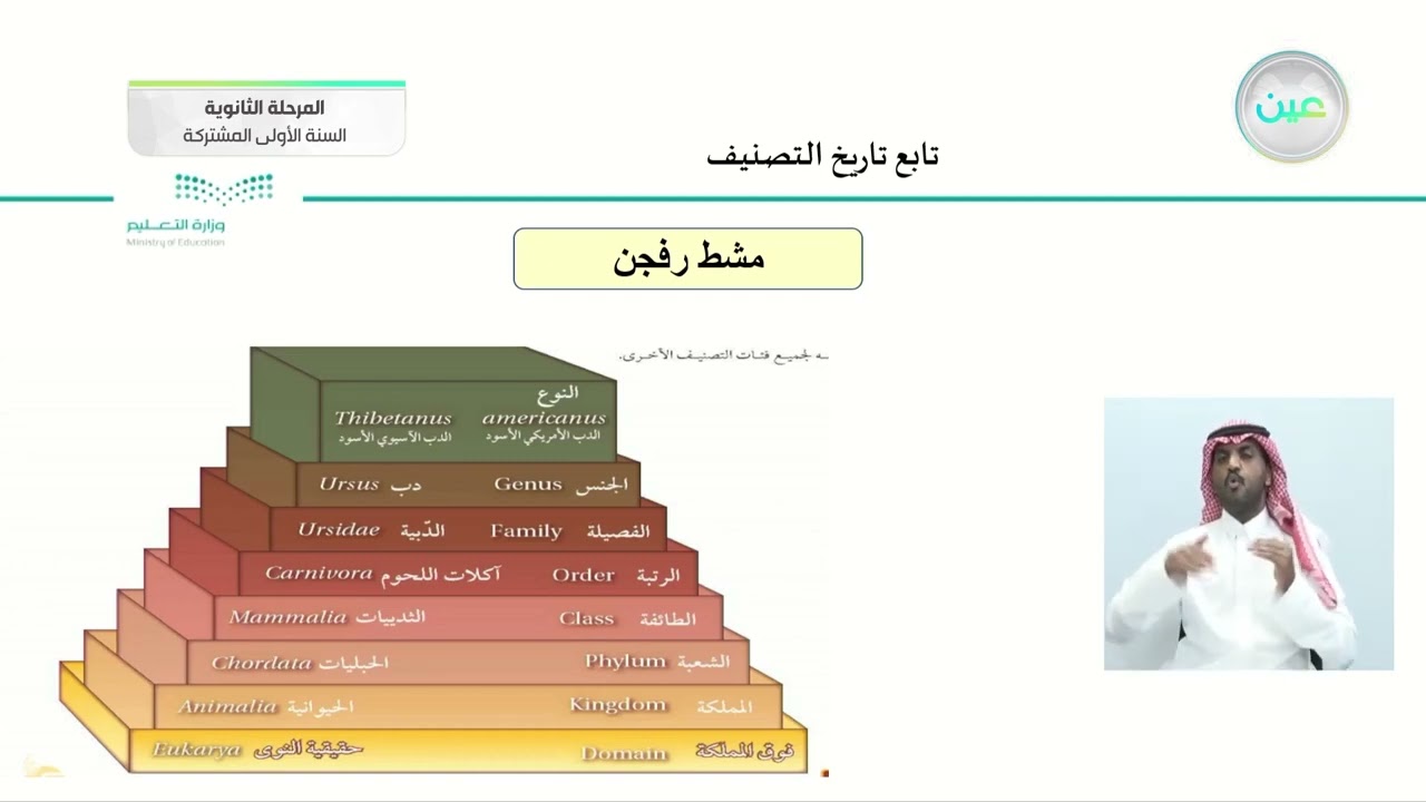 تابع تاريخ التصنيف - أحياء (1) - السنة الأولى المشتركة