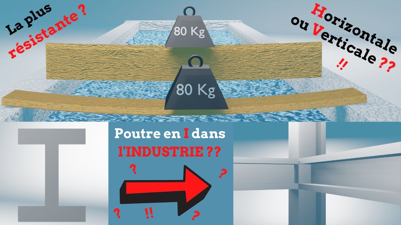 Pourquoi une poutre est plus r&eacute;sistante qu'une autre ? Pourquoi utiliser une poutre en I ?