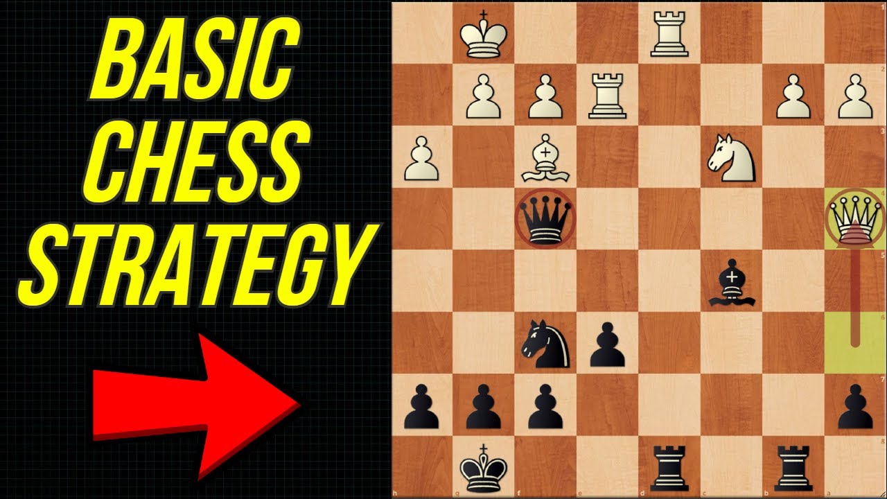 Basic Chess Strategy - Learn Chess - When To Exchange The Queens?