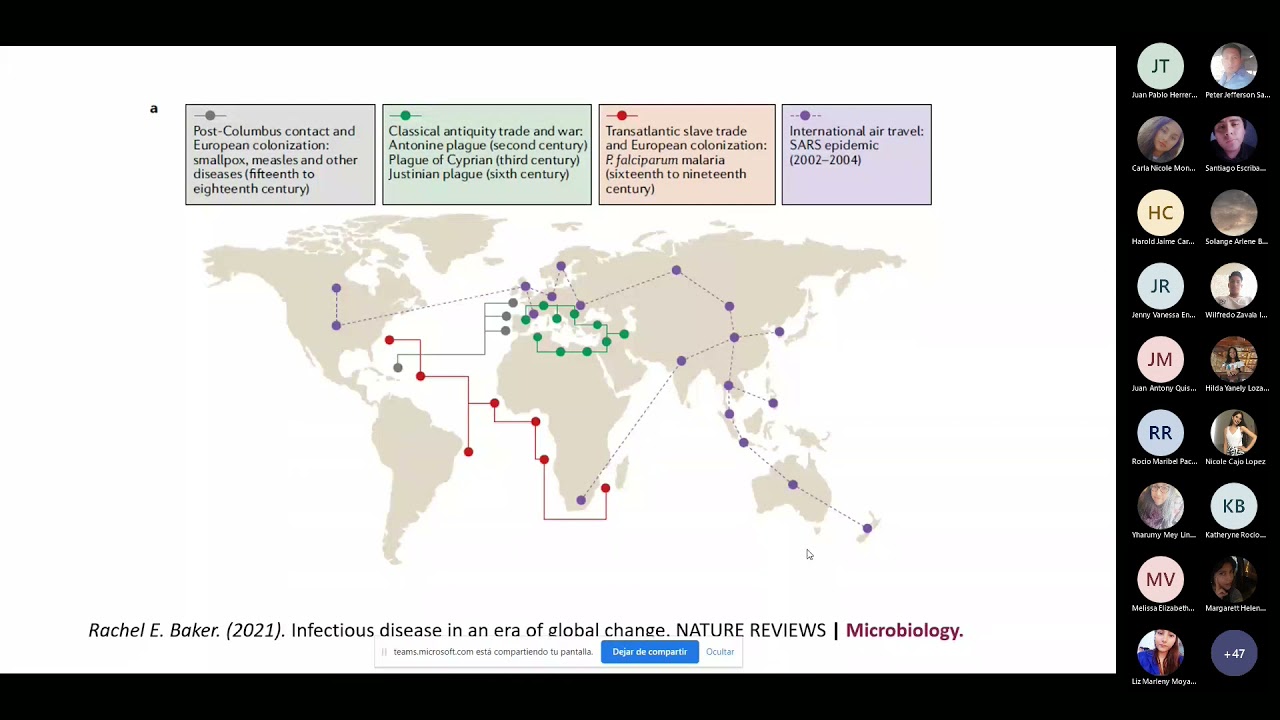 8.  Poxvirus
