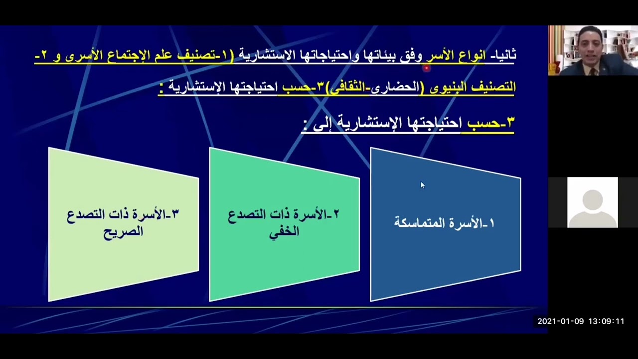 الأسرة بين النواتية و المُمتدة و الريفية والحضرية أساليب حياة و تفكير مختلفة 