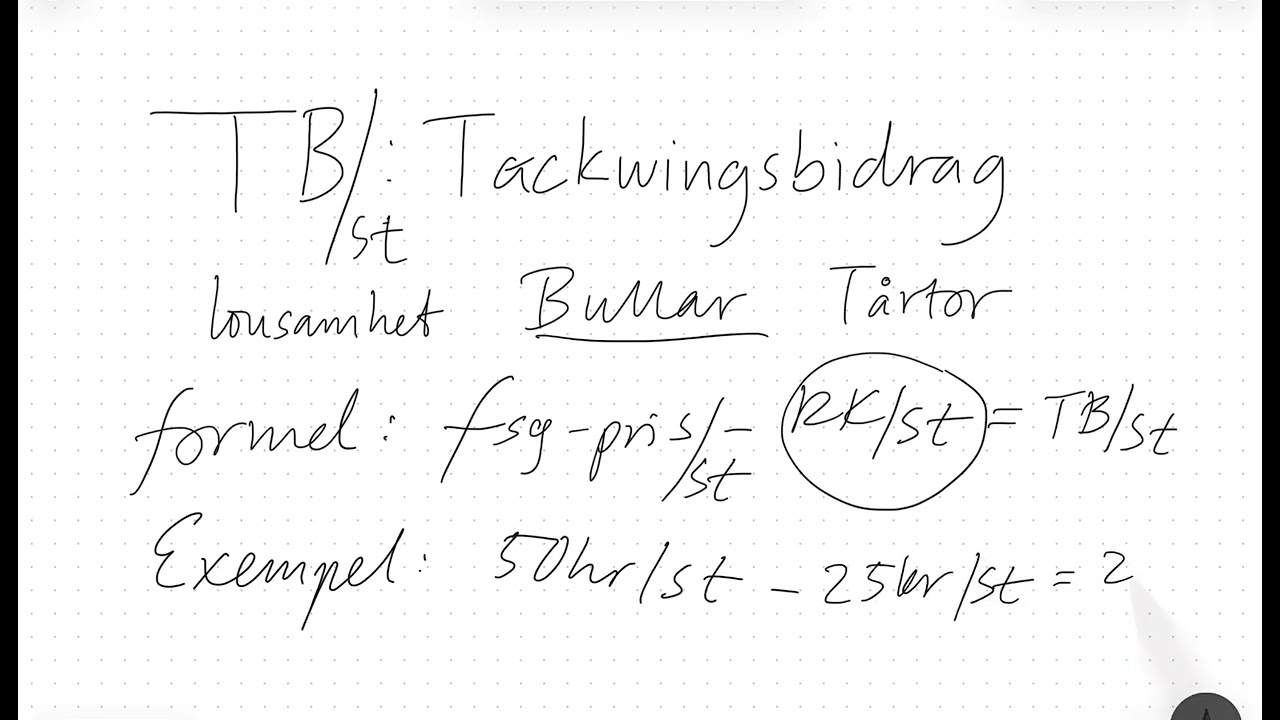 TB, TTB och TG - bidragskalkylering (ny)