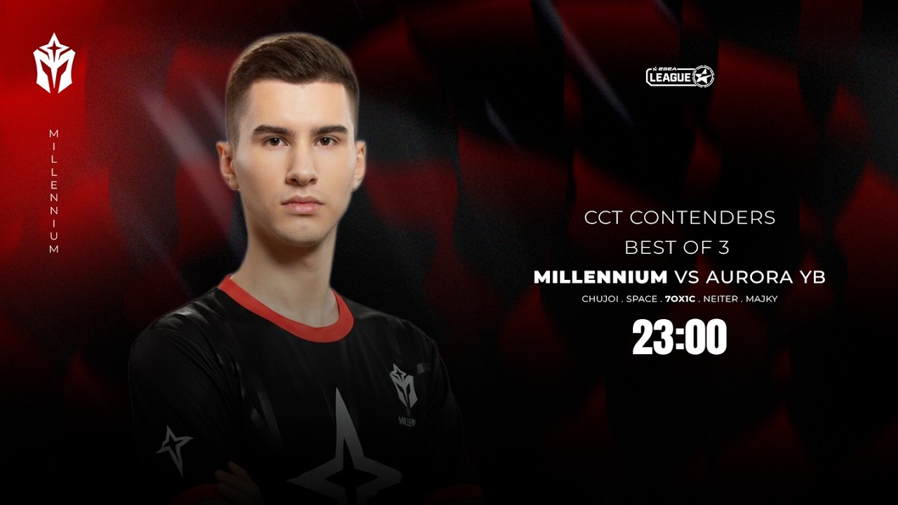 Millennium vs Aurora YB - CCT Europe 2026 Contenders 1 (BO3)