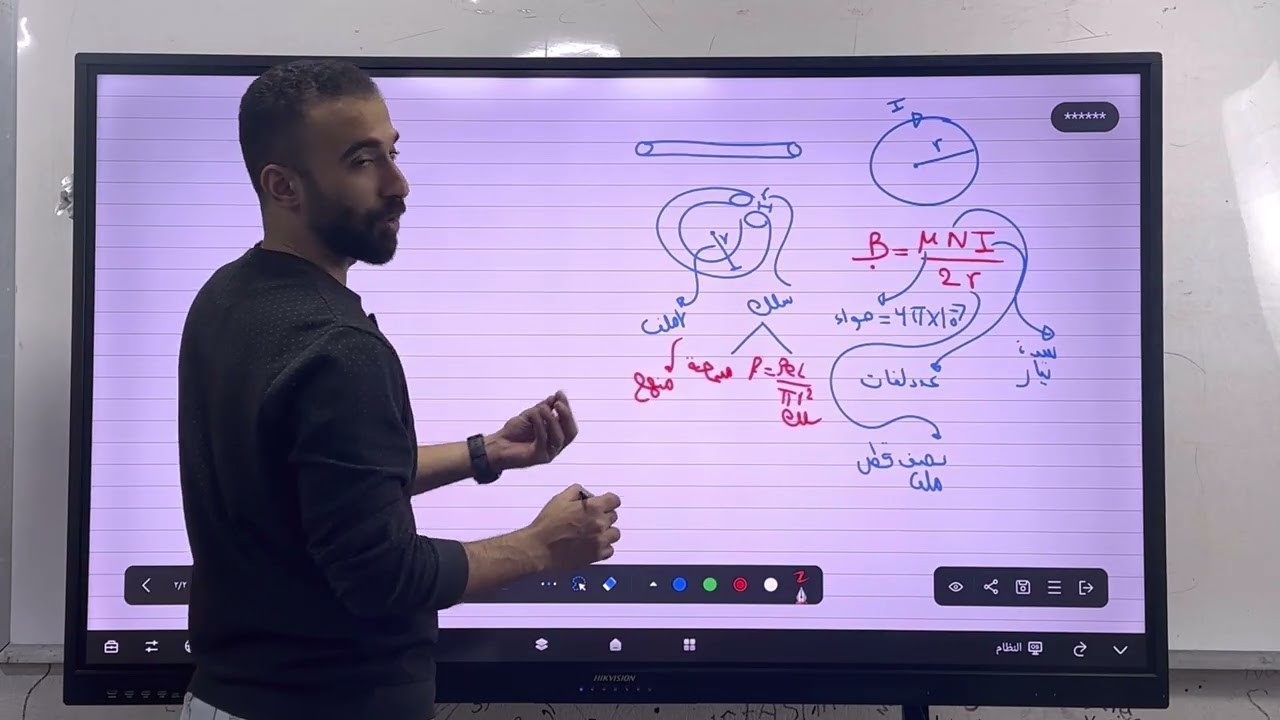 مراجعه الدرس التاني المغناطيسيه الملف الدائري