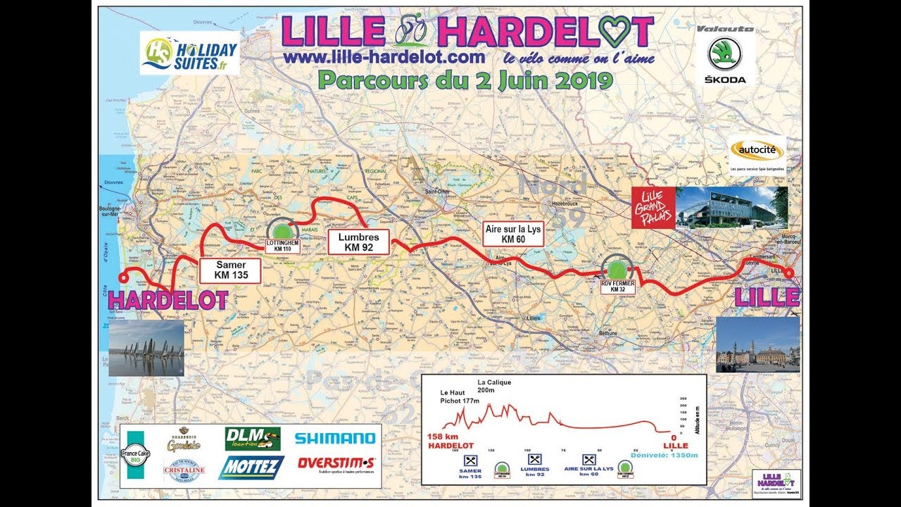 Lille Hardelot 2019