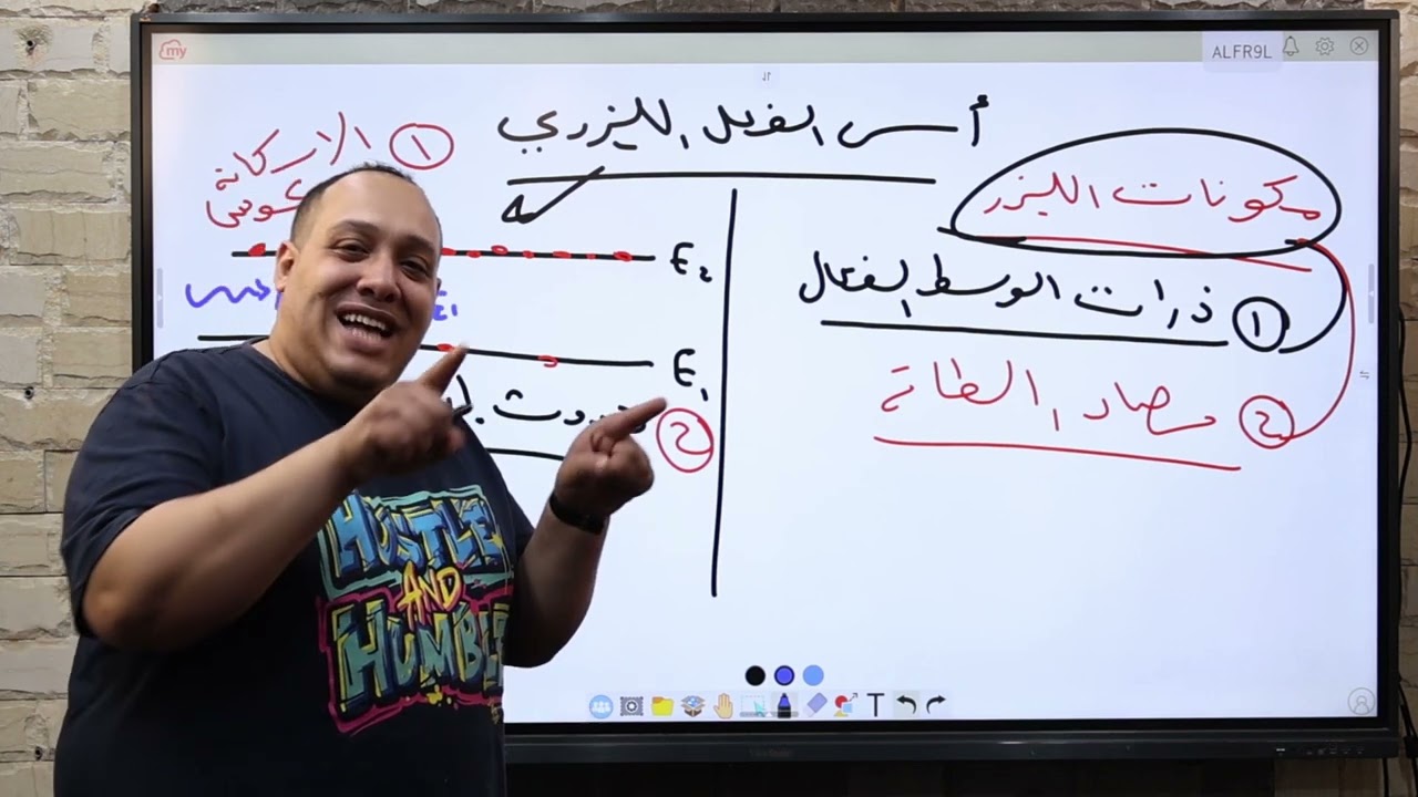 شرح الفصل السابع الليزر ٢٠٢٥ (جزء ثاني)