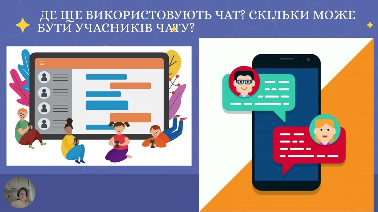 4 клас Урок 7 Як використовують інтернет для спілкування
