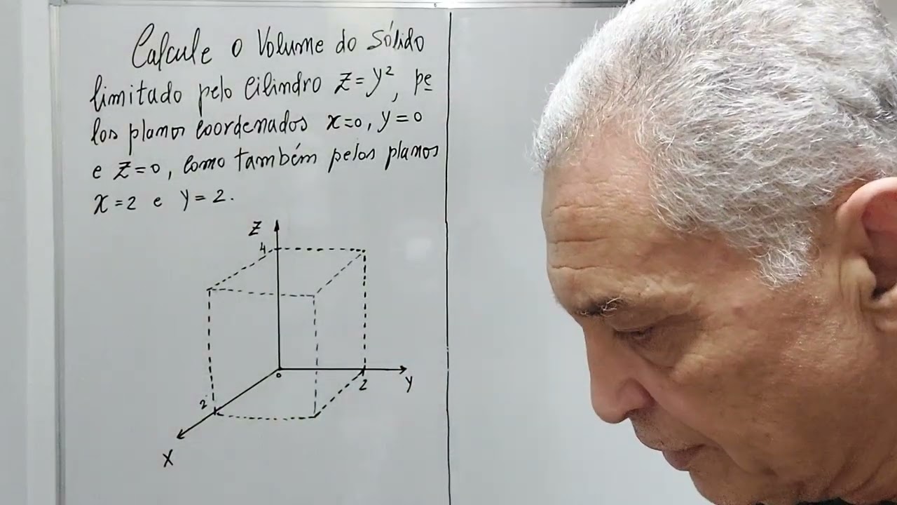 Cálculo III - Cálculo do Volume de Um Sólido por Integral Tripla - Exercício II