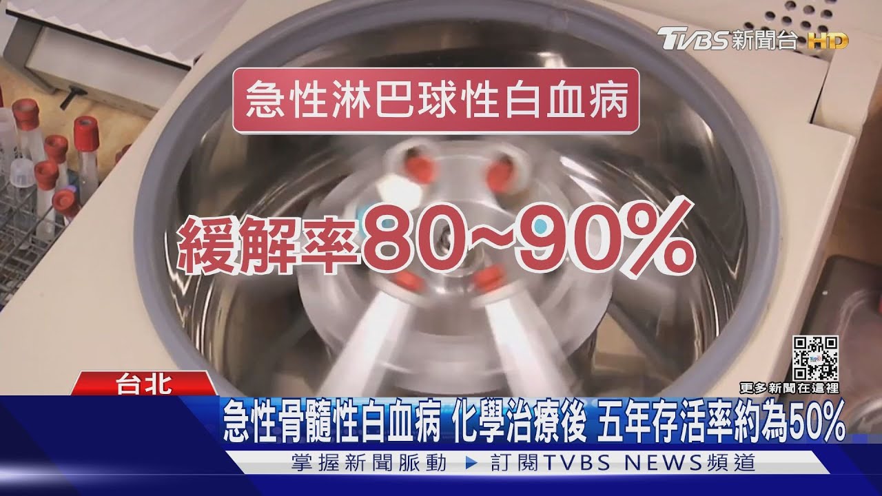 莫名發燒.感冒 抽血後「白血球異常」確診罹「這個癌」｜十點不一樣20220806