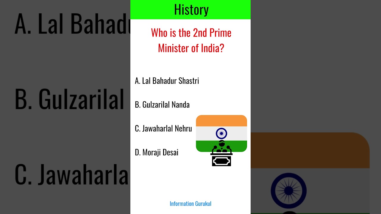 History | SSC and Competitive exams | #indiagk #shortsfeed #ytshorts #generalknowledge #quiz #trivia