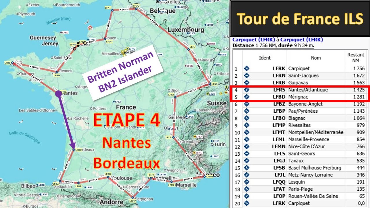 Tour de France ILS Etape 04 Nantes / Bordeaux MSFS 2020