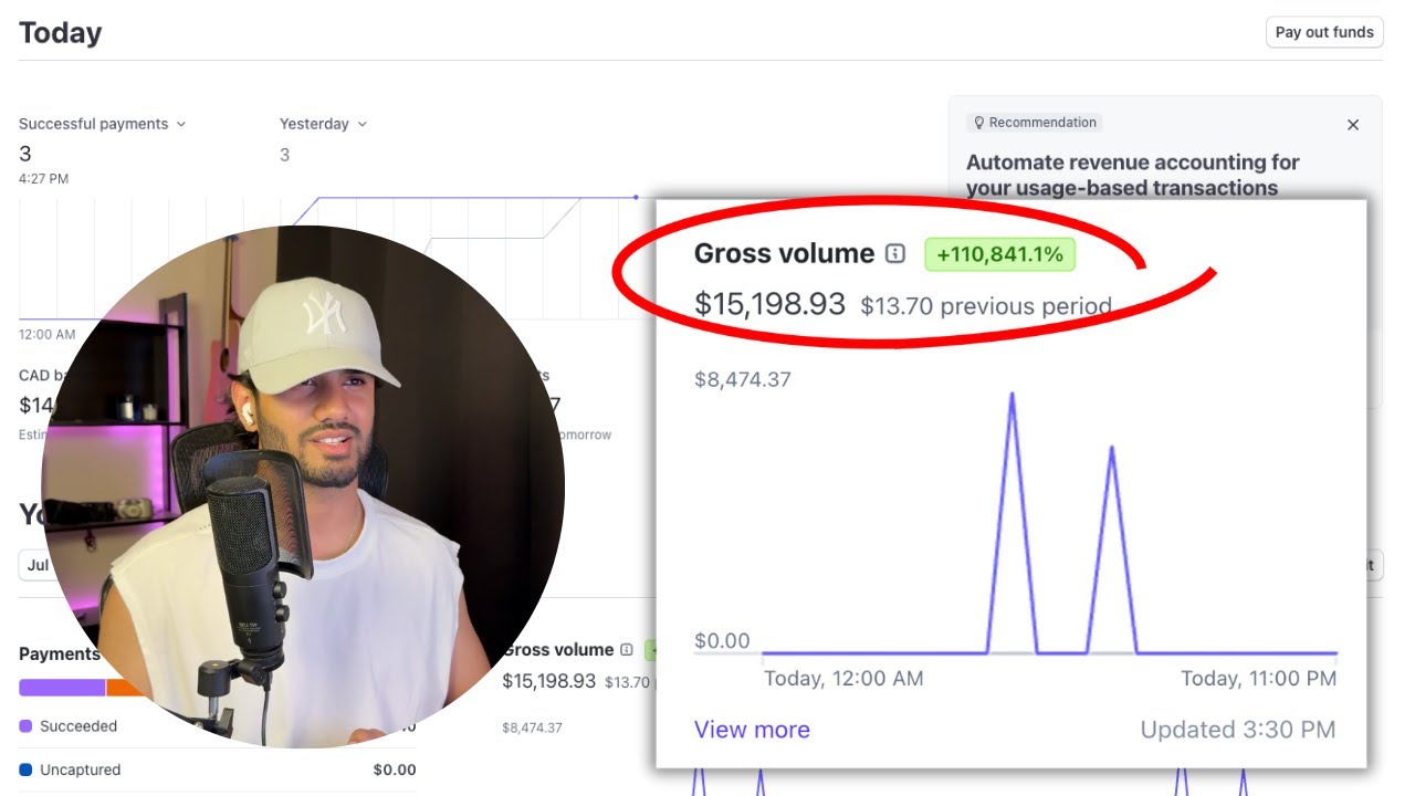 I made $15,198 today with my SMMA