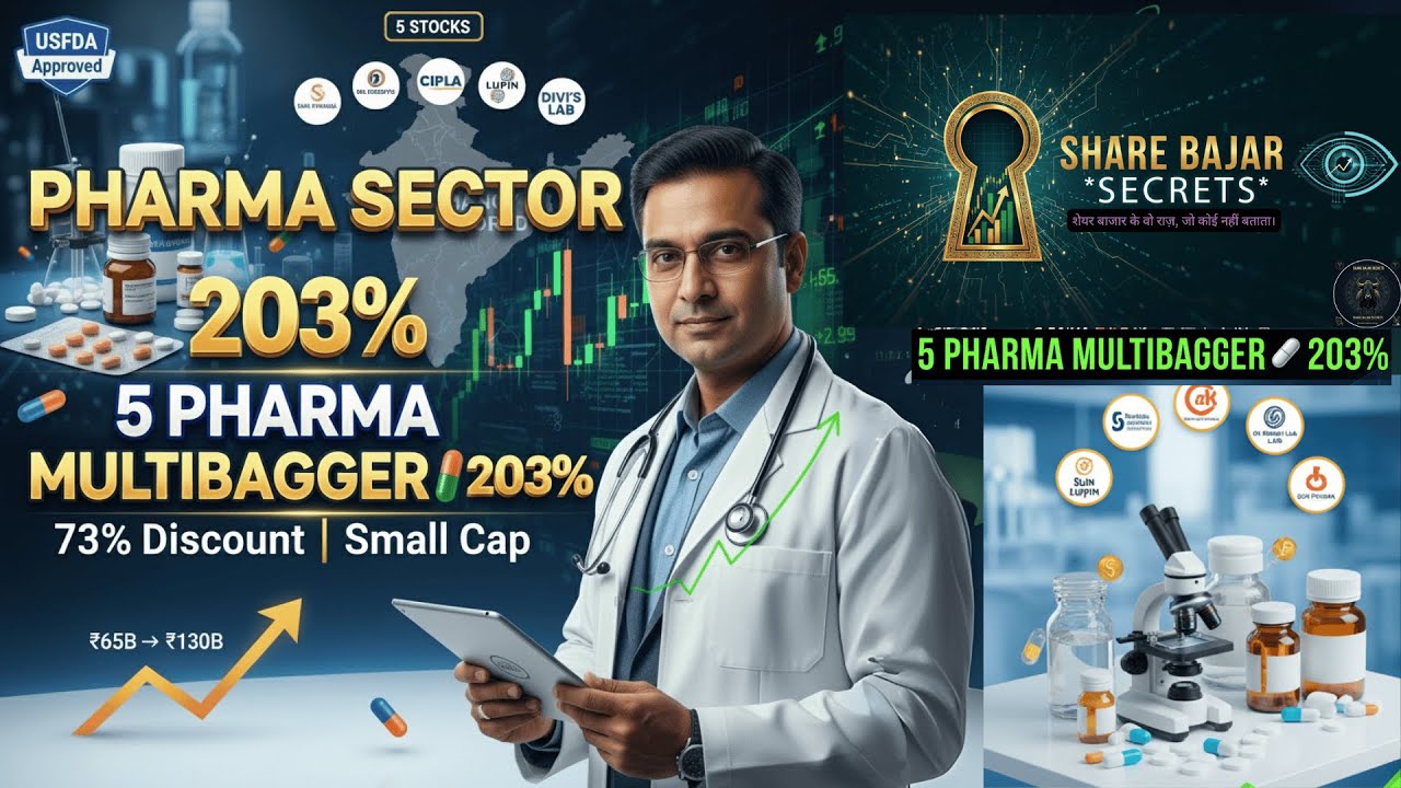 🚀 Top 5 Pharma Small Cap Stocks | 203% Profit Growth | Multibagger 2025? Deep Discount
