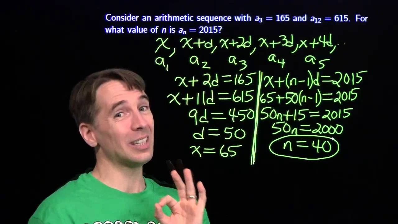 Mini #56 - Arithmetic Sequences
