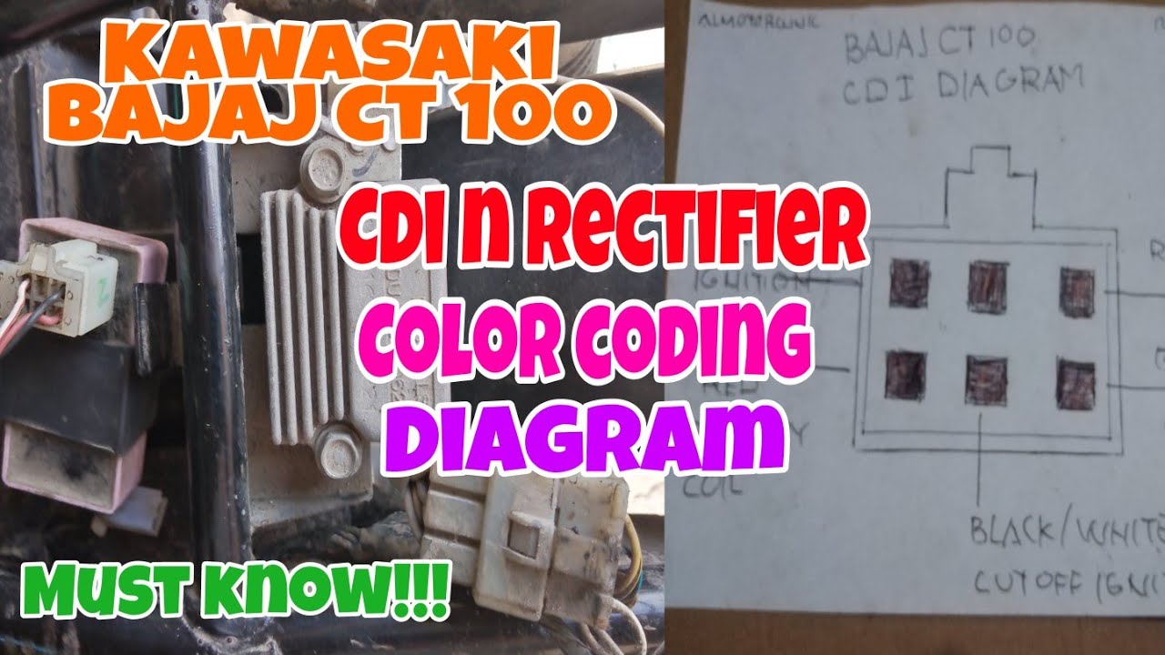 Kawasaki Bajaj CT 100 Alamin ang  Color Coding at Schematic Diagram ng CDI at REGULATOR.