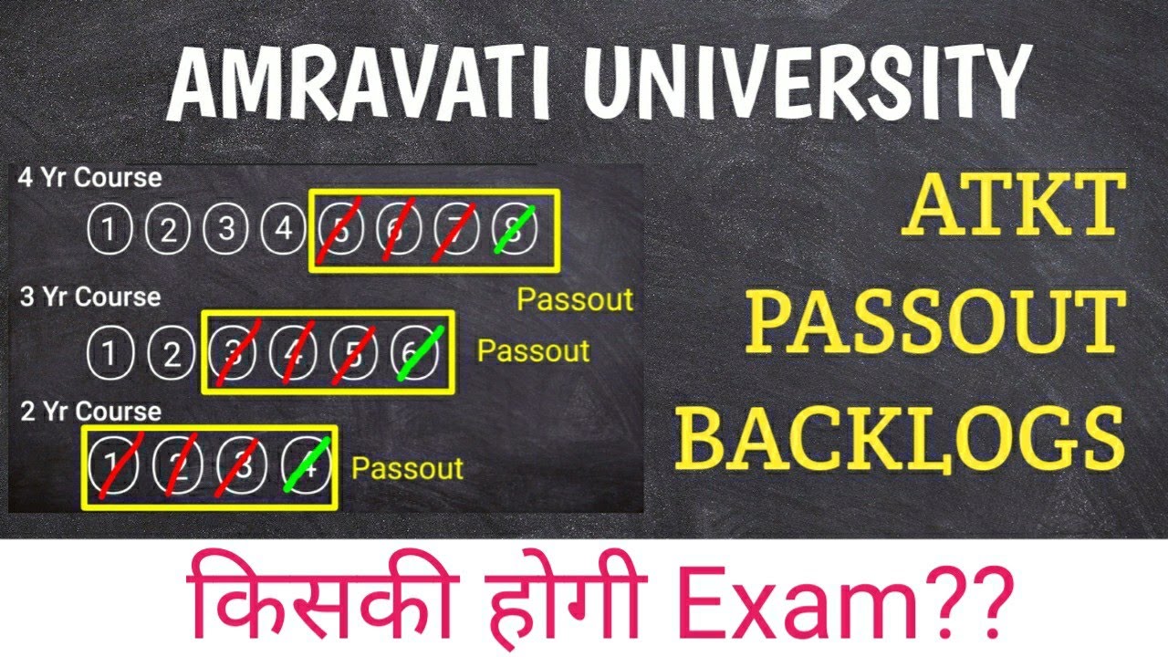 Amravati University Latest News || ATKT Exam Update|| Final year exam today news|| SGBAU|| backlogs