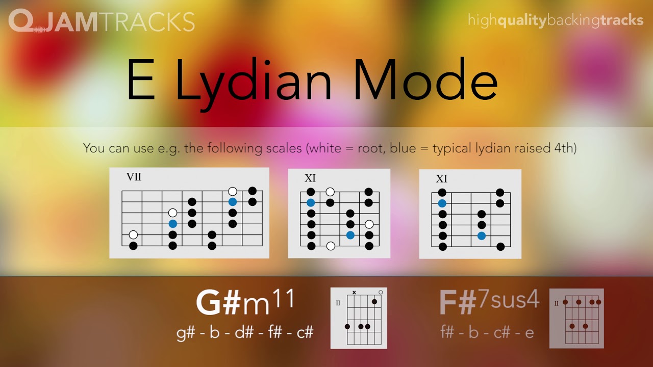 Steve Vai Style E Lydian mode Guitar Backing Track