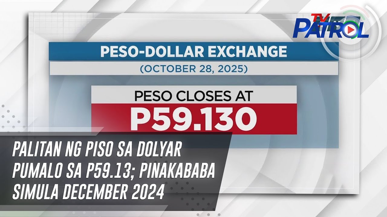 Palitan ng piso sa dolyar pumalo sa P59.13; pinakababa simula December 2024 | TV Patrol