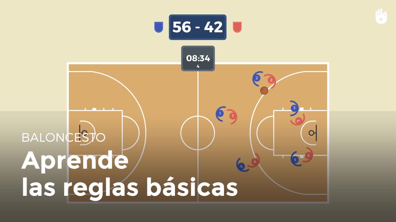 &iquest;C&oacute;mo se juega? Reglas b&aacute;sicas | Baloncesto