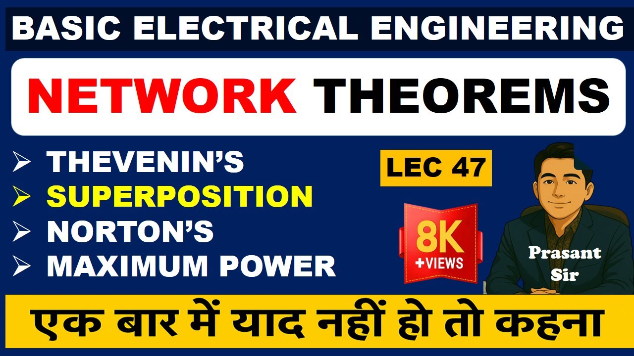 NETWORK THEOREM का उपयोग और प्रकार | SUPERPOSITION THEOREM | THEVENIN'S THEOREM |  BEEE