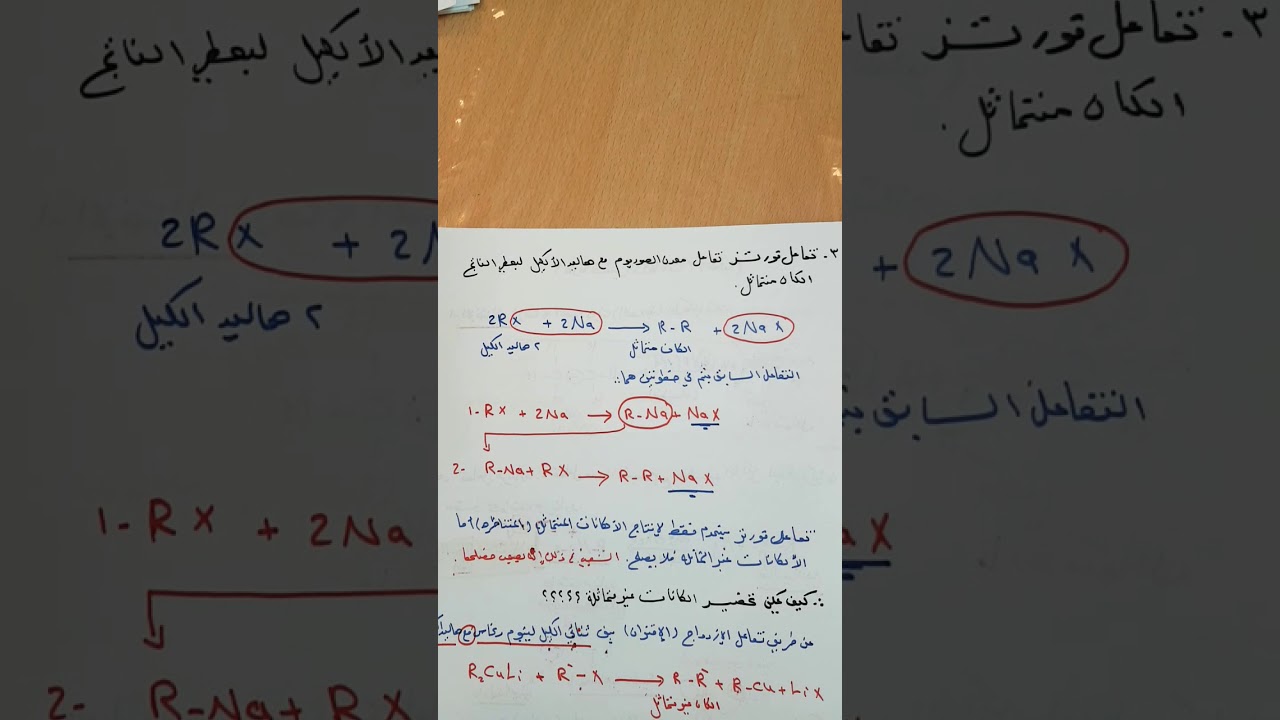 تفاعل فورتز(Wurtz reaction)